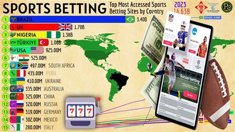africashbet|Live Betting: Bet on and Follow the Biggest Sports .